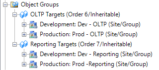 Example of Object Groups